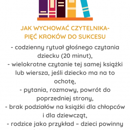 Plakat z pięcioma zasadami jak wychować czytelnika. Kolorowa ilustracja książek na regale. Pomarańczowy tytuł i czarna treść. 